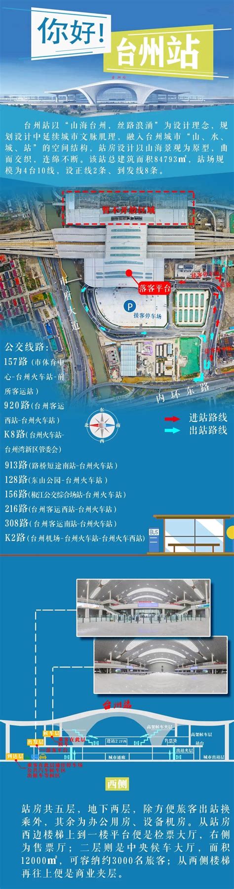 台州湾新区管委会负责人：迭代升级“三服务” 打造营商环境新高地-中国台州网