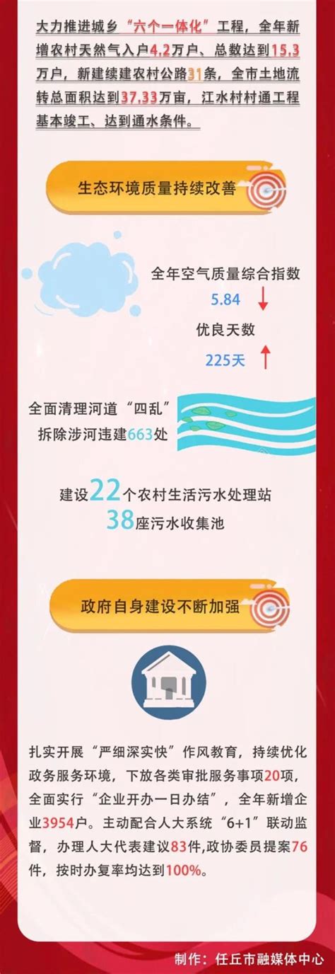 河北·京南国家科技成果转移转化示范区任丘经济开发区建设实施方案发布（全文）