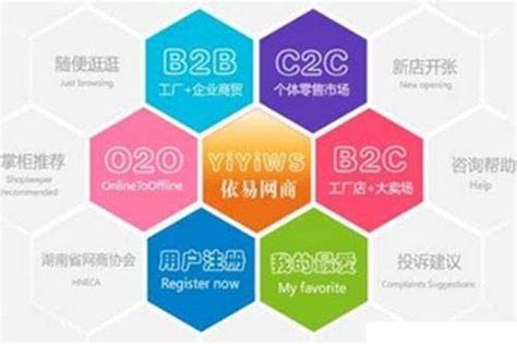 B2C网站商城设计_binzhao-站酷ZCOOL