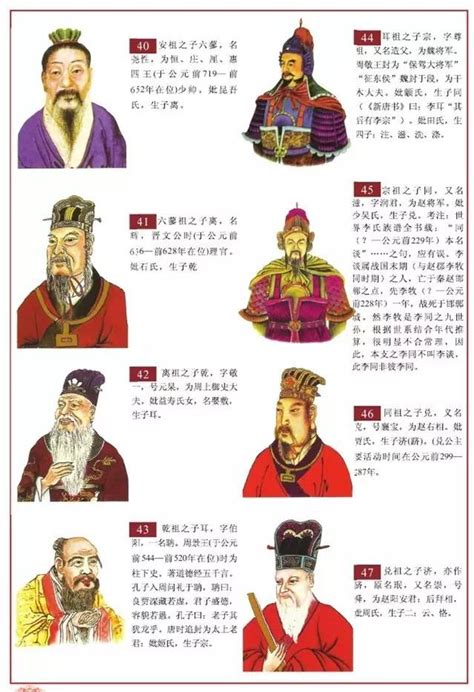 中国历史上姓李的名人有哪些（中国历史上姓李的十大名人介绍有人当皇帝有人当诗人）-紫微星座网