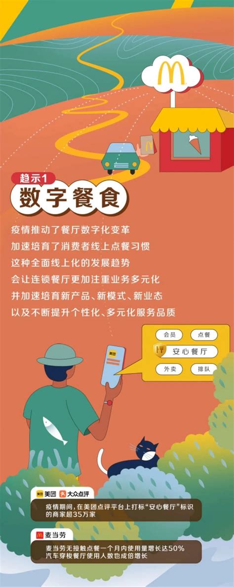 深圳麦当劳向社区抗疫工作者送去暖心餐食|深圳|麦当劳|工作者_新浪新闻