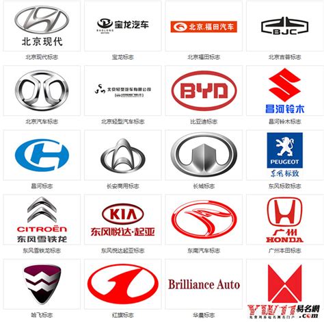 比亚迪标志logo设计理念和寓意_汽车logo设计思路 -艺点创意商城