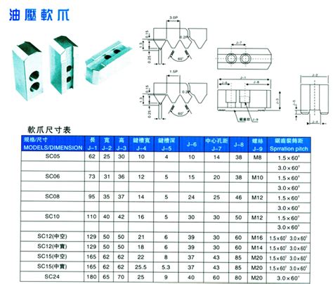 标准软爪现货/非标软爪可以定制-南京哈泰机械有限公司