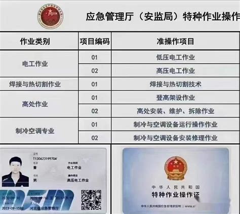 上海市交通委员会、上海市应急局、上海市公安局 关于进一步加强本市危险货物（危险化学品）道路 运输储运环节管理的通告
