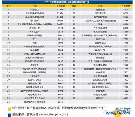 中国国产动画IP排行榜TOP30（第四期）