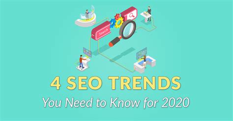 Top 4 SEO trends to watch out for in 2020