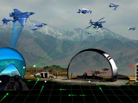 浅析美军“真实、虚拟和构造”LVC空战训练技术“三步走”规划 - OFweek工控网
