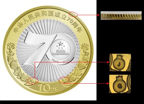2019新中国成立70周年纪念币图案（硬币图案+预约入口）- 宁波本地宝