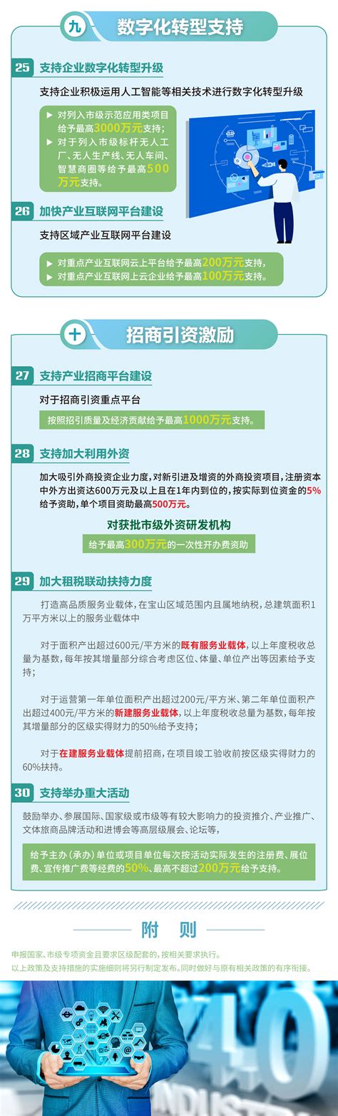 一图读懂2022年宝山区人才工作十大行动计划_政策服务_上海市宝山区人民政府