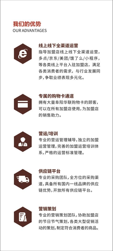 餐饮加盟-北京网站建设_网站制作_网站设计_小程序开发_思睿鸿途网站建设公司