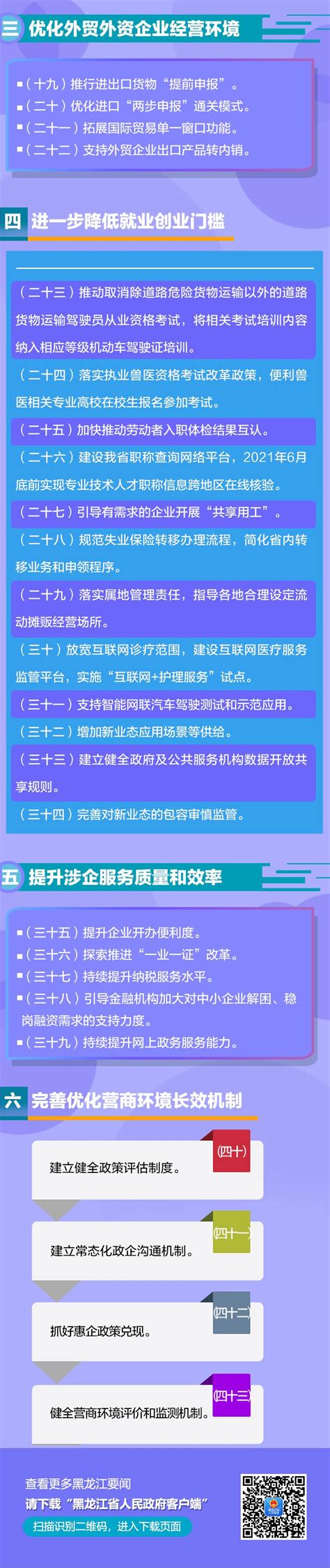 黑龙江省制定价格成本监审目录 - 国家发展和改革委员会价格成本调查中心