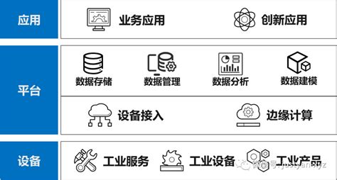 10月31日，朗坤苏畅发布5G工业互联网应用新场景 - 知乎