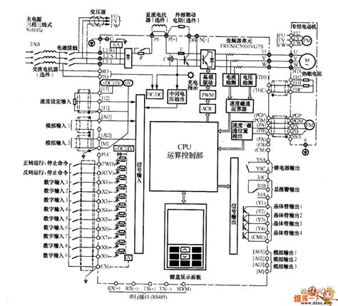 富士电机 高性能多功能型变频器；FRN1.5G1S-4C批发采购/价格表/图片/参数/多少钱-京满仓