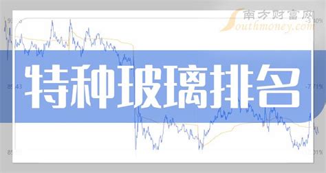 尾盘买股：洛阳玻璃重组 H股价狂飙41.7%(概念股)__财经头条