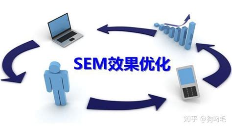 sem与seo有什么区别（SEO和SEM的区别有哪些呢）