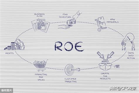 roe多少比较好（净资产收益率ROE讲解）-蓝鲸创业社