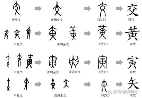 十大中国古代传统祥纹赏析 - 简介 - 爱汉服