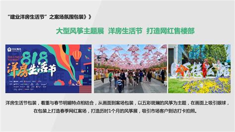 【推广】柘城建业幸福里3月营销推广方案 - 策研社