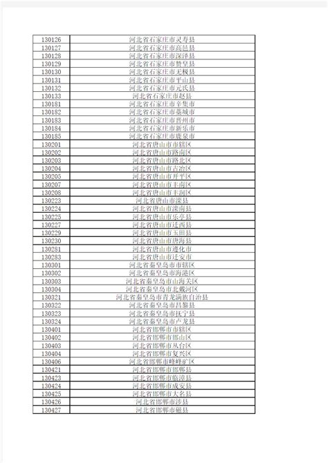 计算机中文编码《区位码\国标码\机内码》进阶史_区位码对照表-CSDN博客
