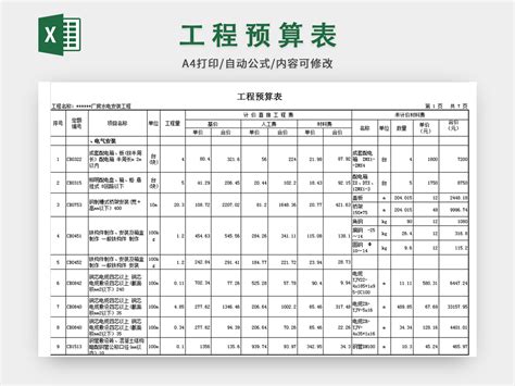 安徽某水电工程报价表（2008.01）-工程预算书-筑龙工程造价论坛