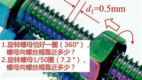 螺旋测微器（千分尺）的原理与读数