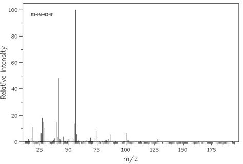 2,3-二甲基丁二酸(13545-04-5)红外图谱(IR1)