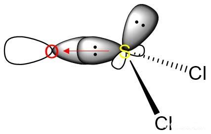杂化轨道理论的基本要点-中心原子杂化方式-常见杂化方式-分子的构型与杂化类型的关系