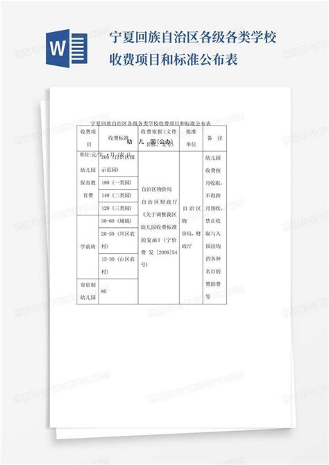 宁夏工程勘察设计收费标准2022模板下载_宁夏_图客巴巴