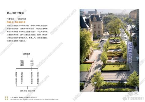 [黑龙江]城市绿肺金融产业园景观优化提升设计（含三个）方案文本下载【ID:1103633321】_【知末方案文本库】