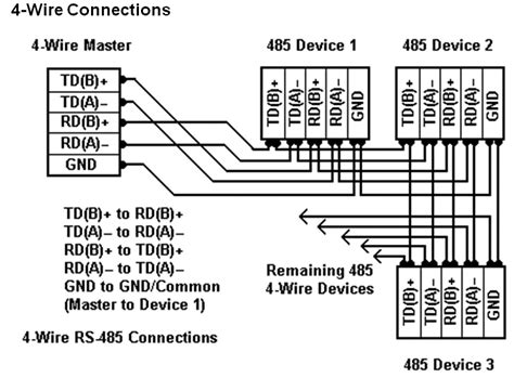 485转网络，网络转485模块_远程传输_维库电子市场网