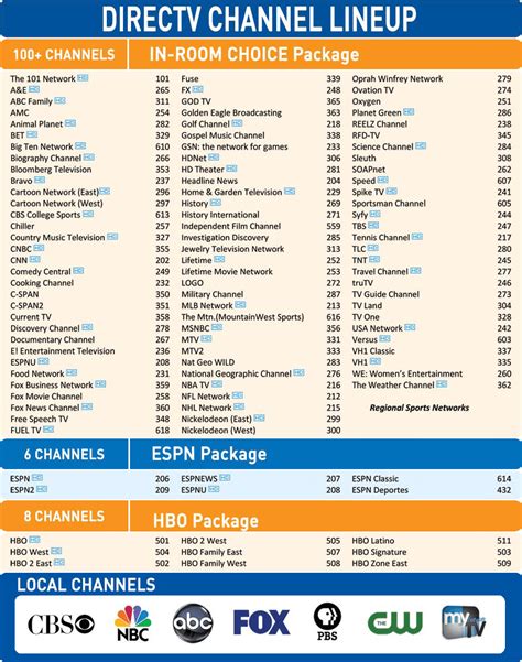 Printable Xfinity Channel Lineup Guide | By Channel Number | PDF
