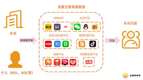 2022年中国短视频企业出海现状分析 TikTok竞争力优势明显【组图】_行业研究报告 - 前瞻网