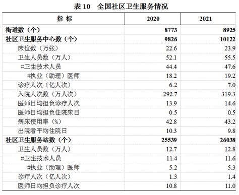2021年中国中老年群体触网现状及发展趋势预判__财经头条