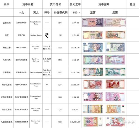 香港交易所二季度将推出更多人民币货币期货|港交所|期货|人民币_新浪财经_新浪网