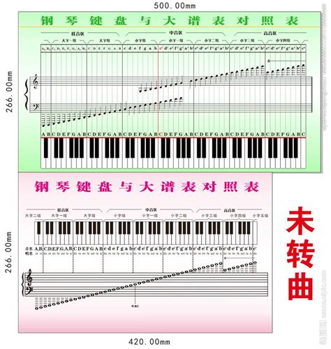 电子琴和弦图,钢琴和弦图,钢琴和弦_大山谷图库