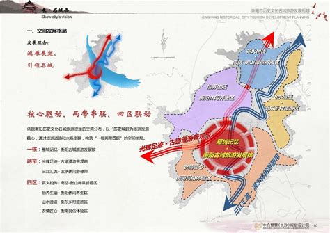 图：衡阳市总体建设规划图（2002-2020年）-衡阳搜狐焦点