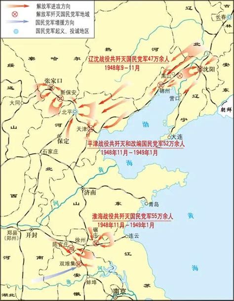 《大决战3 平津战役》（中国1991年） - 红色经典·战争
