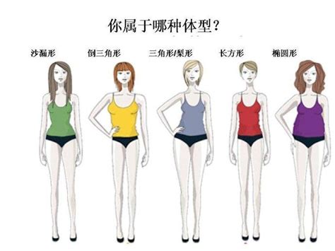 6种身材类型，你是哪一种？_凤凰网