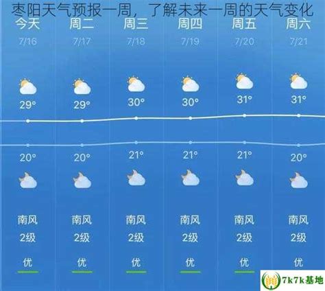 枣阳天气预报一周，了解未来一周的天气变化 - 7k7k基地