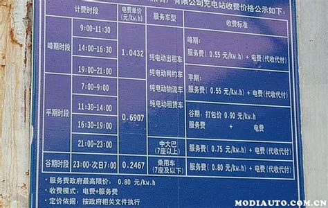 郑州停车收费标准（2018最新）- 郑州本地宝