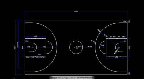 国际标准的篮球场地长度和宽度是多少？三分线和罚球线离底线距离分别是多少？和NBA的球场有什么区别?- _汇潮装饰网
