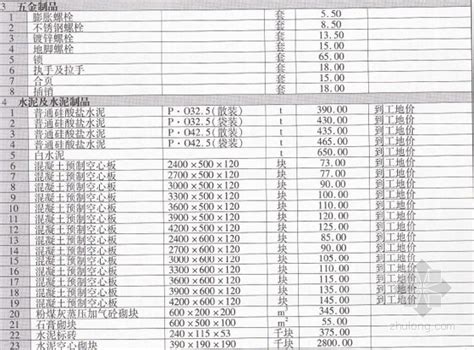 安顺市养老院_[价格/排名]-安顺市养老院一览表(2024年03月)-追年网