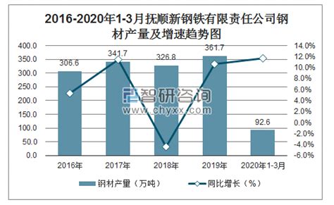 2021-2027年中国电力信息化市场发展趋势与投资前景分析报告 - 知乎