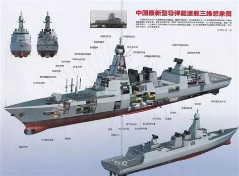 中国海军055大驱与052D舰同框 神盾舰数量超欧洲总和_手机新浪网