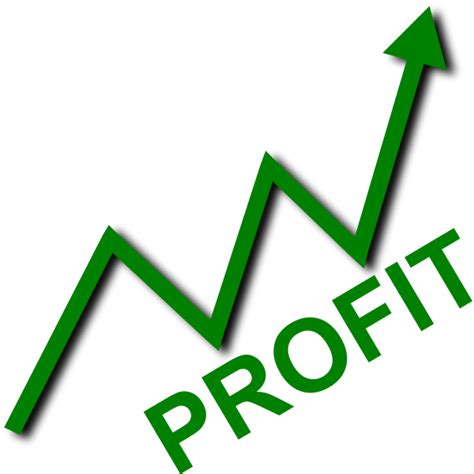A Checklist For Increasing Profits | Aepiphanni Business Consulting