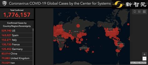 [数据]美国确诊超50万，约翰·霍普金斯大学疫情地图成全球瞩目中心 新智元报道来源：