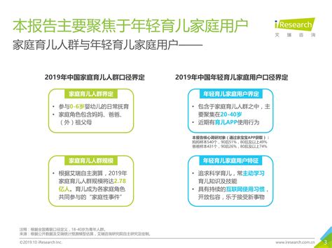 2019年中国年轻育儿家庭用户洞察报告