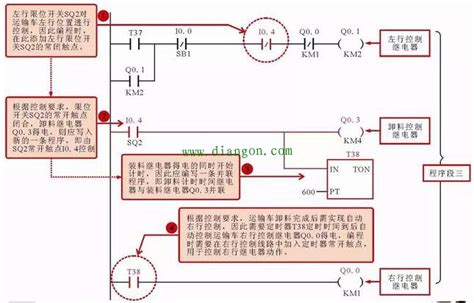 电动阀门plc控制程序-上海湖泉阀门有限公司——专业生产各种电动阀门