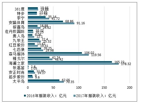 (汕尾市)2020年海丰县国民经济和社会发展统计公报-红黑统计公报库