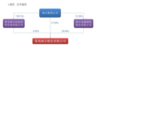 经典案例：TCL125亿拿下！天津中环集团混改的3大亮点__财经头条